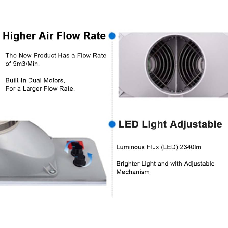 Amazon.co.jp: ポータブルペイントスプレーブース、LEDライト